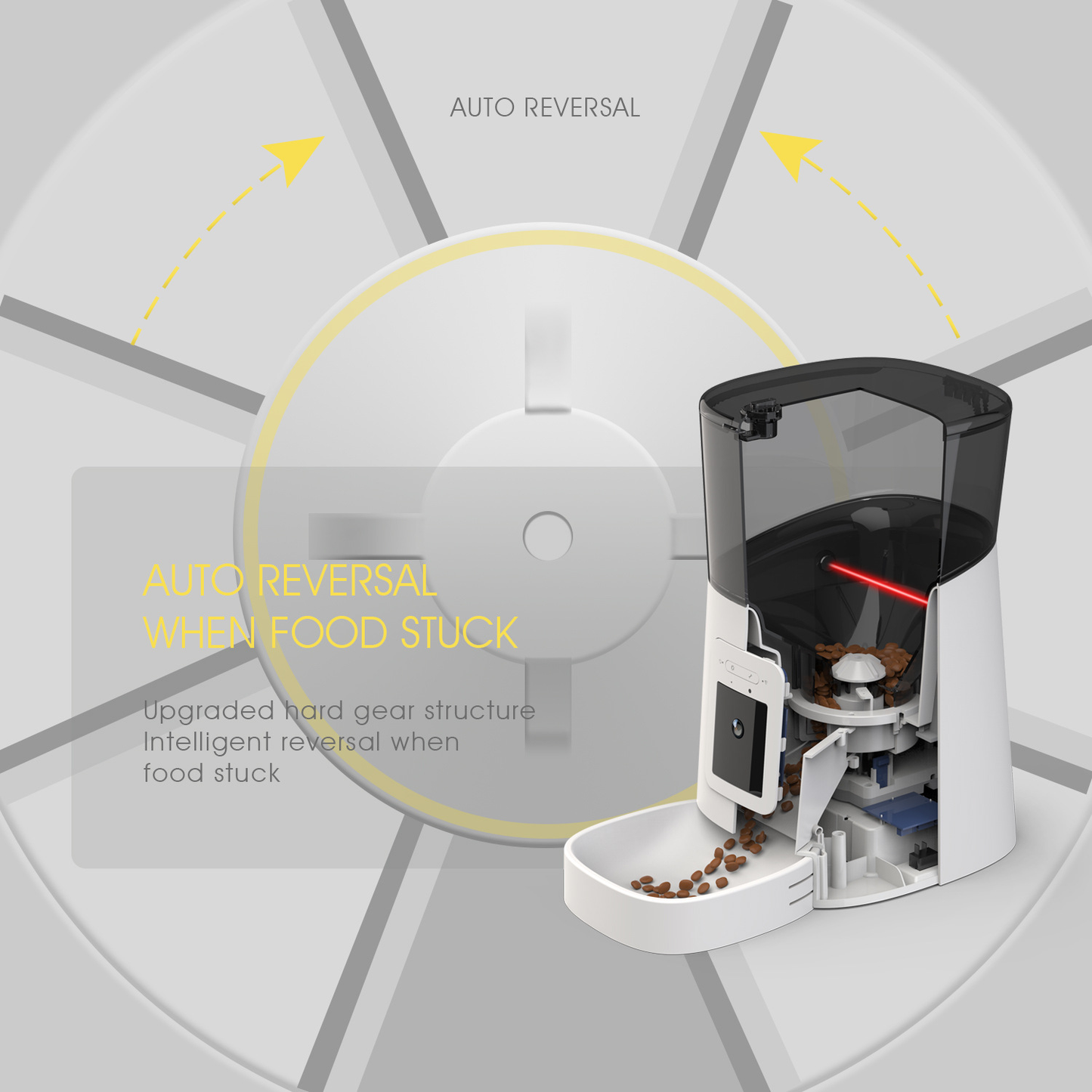 Smart Automatic Pet Feeder With 1080p Camera