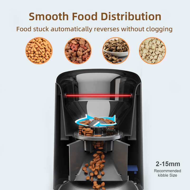 Smart Automatic Pet Feeder With 1080p Camera