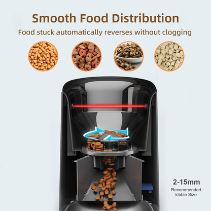 Smart Automatic Pet Feeder With 1080p Camera