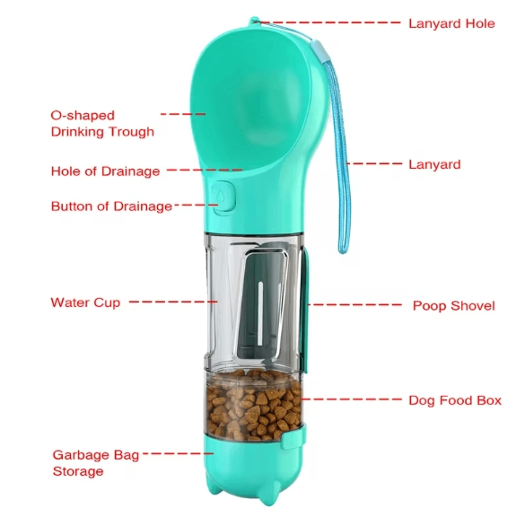 Portable Dog Water Bottle With Built-In Food Container
