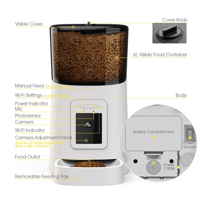 Smart Automatic Pet Feeder With 1080p Camera